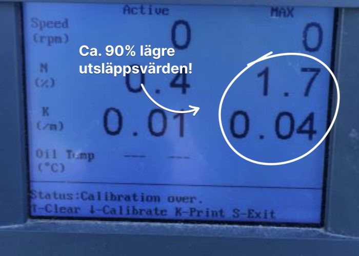 Avgasvärden efter carbon cleaning